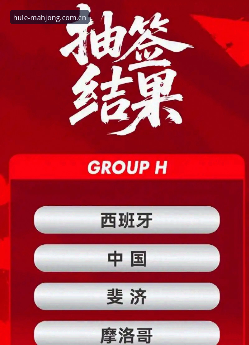 MAHJONG品牌游戏使用指南 老球迷分享:U17世界杯抽签结果揭晓,中国男女足前景分析