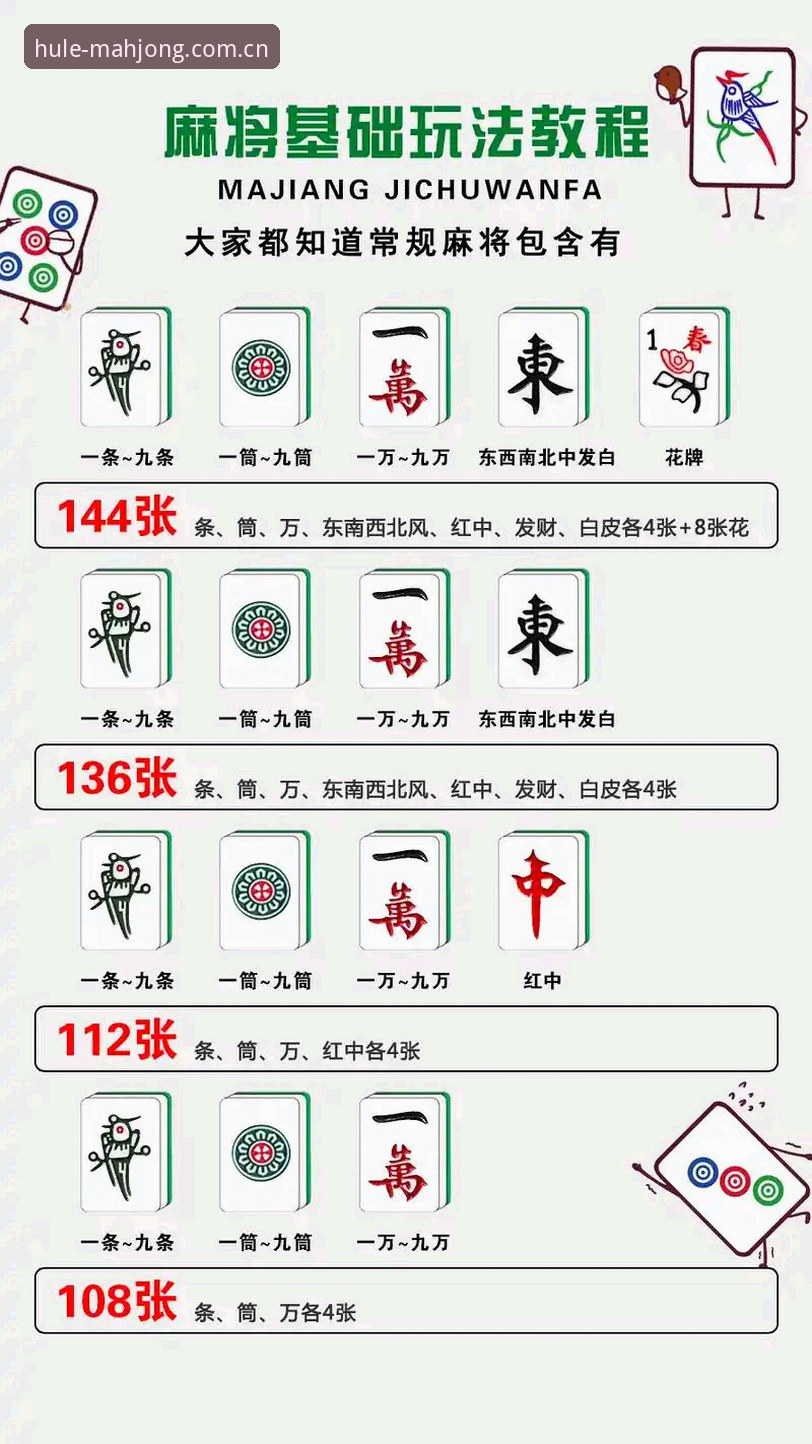 麻将胡了平台资深玩家实战心得：从注册到流畅对局的完整指南